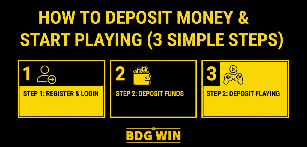 how to deposite in bdg win
